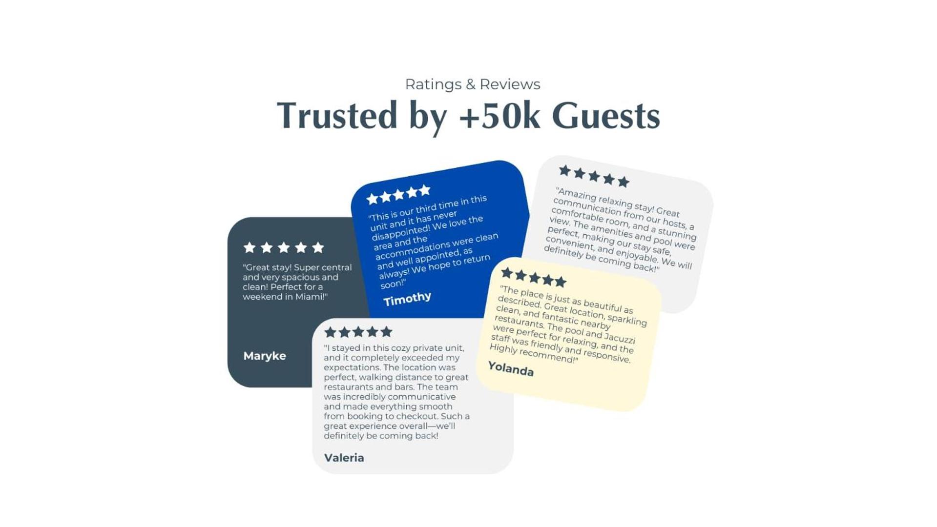 Mvr - Miami-s Exclusive Stay-revealed Miami